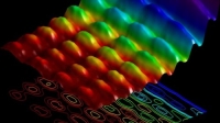 Ученые впервые сделали снимок, на котором фотон представлен одновременно и как частица и как волна