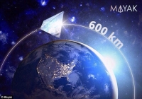 Россия планирует запустить искусственный спутник, способный освещать отражённым солнечным светом города на Земле