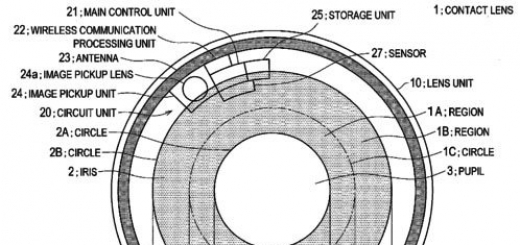 Sony патентует камеру в контактной линзе