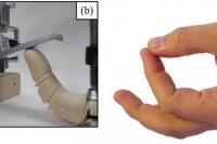 Роботизированные пальцы полностью имитируют движения человеческих