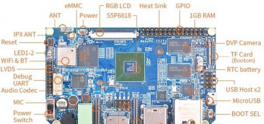 Одноплатный ПК FriendlyARM NanoPC-T3 получил SoC Samsung S5P6818