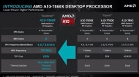 Представлены процессоры AMD A10-7860K и AMD Athlon X4 845